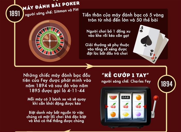 Khám phá cách chơi cờ úp online trên zing hấp dẫn cùng bạn bè và nhận thưởng lớn từ zing